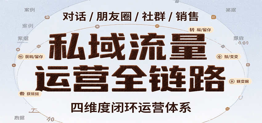 私域流量运营全链路，开场对话设计、朋友圈运营、社群管理、一对一销售SOP-KAI的视界