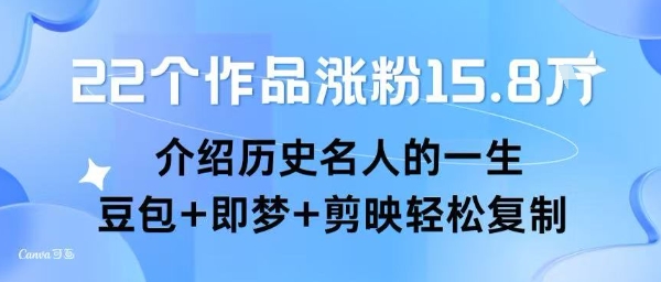 22个作品涨粉15.8W ，介绍历史名人的一生 ， 豆包+即梦+剪映轻松复制-KAI的视界