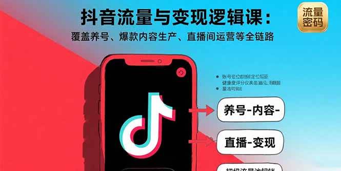 （15824期）抖音流量与变现逻辑课：覆盖养号、爆款内容生产、直播间运营等全链路-KAI的视界