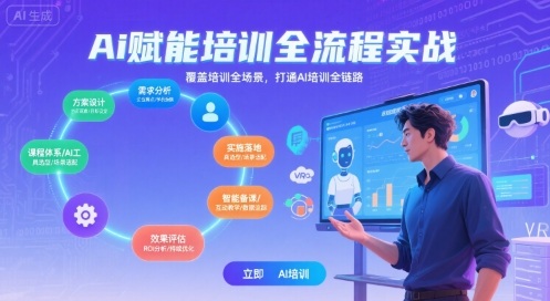 AI赋能培训全流程实站，覆盖培训全场景，打通 Al培训全链路-KAI的视界