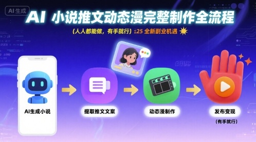 AI小说推文动态漫完整制作全流程，人人都能做，有手就行，全新副业机遇-KAI的视界