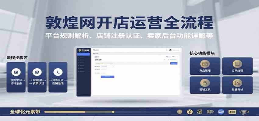 敦煌网开店运营全流程：平台规则解析、店铺注册认证、卖家后台功能详解等-KAI的视界