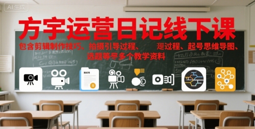 方宇运营日记线下课，包含剪辑制作技巧、拍摄引导过程、起号思维导图、选题等多个教学资料-KAI的视界