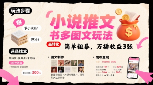 小说推文小红书多图文玩法，简单粗暴，万播收益3张-KAI的视界
