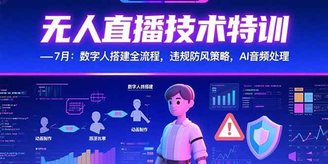 （15448期）无人直播技术特训-7月：数字人搭建全流程，违规防风策略，AI音频处理-KAI的视界