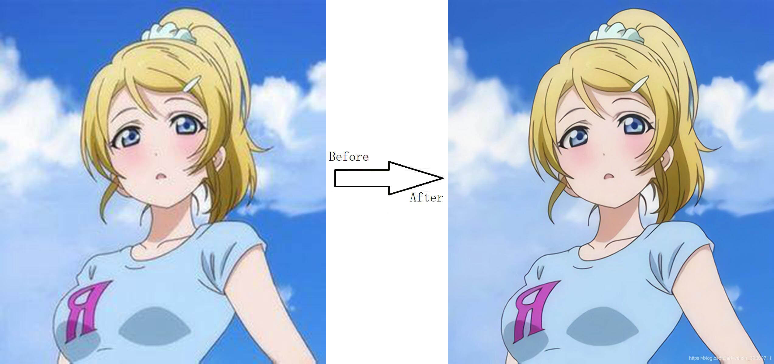 Waifu2x Extension-GUI v3.127.01-KAI的视界