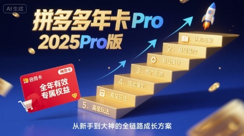 拼多多年卡2025Pro版，五大板块从认知到基础、从推广到活动、从活动到玩法-KAI的视界