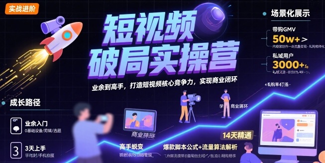 短视频破局实操营，业余到高手，打造短视频核心竞争力，实现商业闭环-KAI的视界