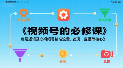 视频号的必修课，视频号的底层逻辑及核心视频号精准流量，变现，直播等核心-KAI的视界