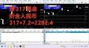 图片[2]-（15632期）稳定8年的美刀搬砖项目，单人每日收益800—3000.团队4人月入10W+.可线下-KAI的视界