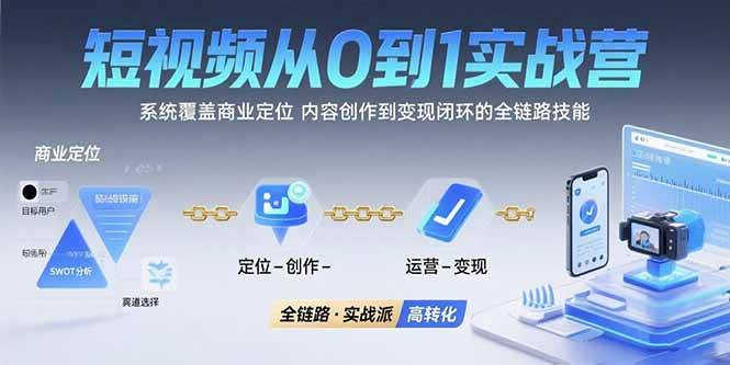 （15570期）短视频从0到1的实战营：系统覆盖商业定位,内容创作到变现闭环的全链路技能-KAI的视界