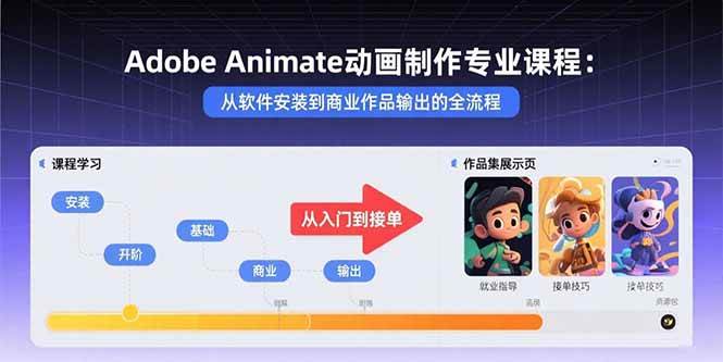 （15846期）Adobe Animate动画制作专业课程：从软件安装到商业作品输出的全流程-KAI的视界