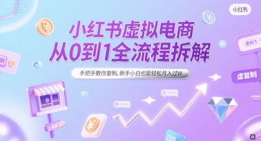 小红书虚拟电商从0到1全流程拆解，手把手教你复制，新手小白也能轻松月入过W-KAI的视界