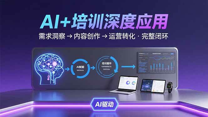 （15672期）AI技术+培训领域深度应用：需求洞察-内容创作-运营转化 的完整闭环-KAI的视界