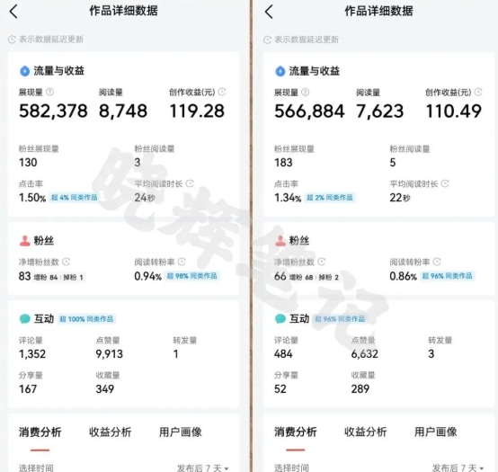 2025年今日头条新玩法，我用这个方法，一天挣了5张+-KAI的视界