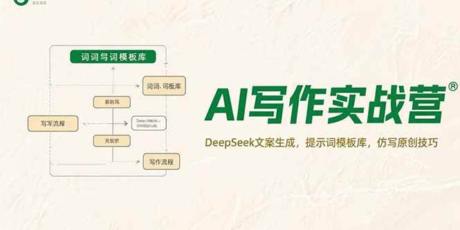 （15376期）AI写作实战营，DeepSeek文案生成，提示词模板库，仿写原创技巧-KAI的视界