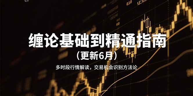 缠论基础到精通指南（更新6月）多时段行情解读，交易机会识别方法论-KAI的视界