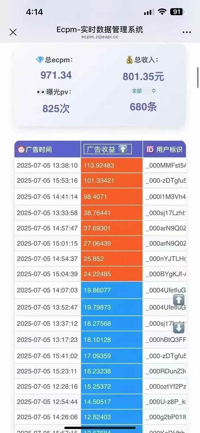 （15442期）2025最热抖音项目 Ai时代风口项目小程序游戏开发 实测单个游戏日收入1800+-KAI的视界
