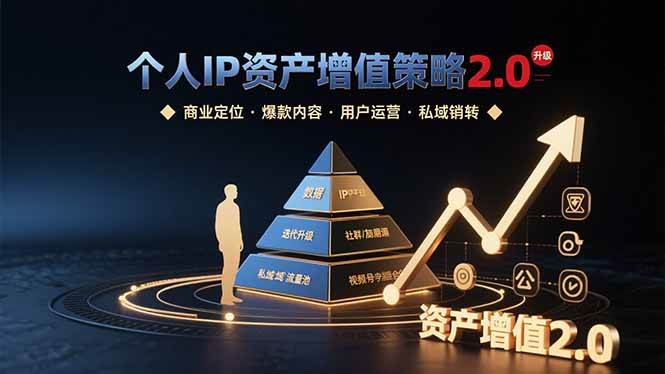 （15653期）个人IP资产增值策略2.0 拆解商业定位/爆款内容/用户运营/私域销转四大模块-KAI的视界