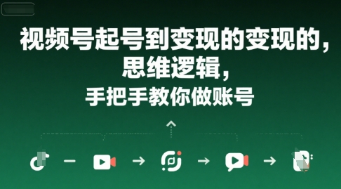 视频号起号到变现的思维逻辑，手把手教你做账号-KAI的视界