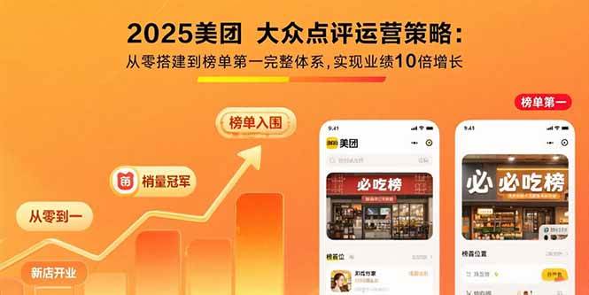 （15602期）2025美团 大众点评运营策略:从零搭建到榜单第一完整体系,实现业绩10倍增长-KAI的视界