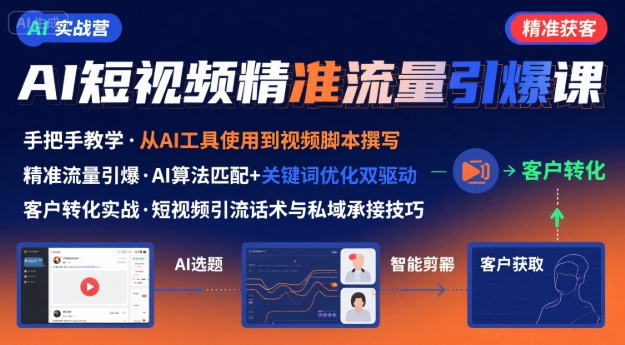 AI+短视频引爆精准客户实战营，手把手教你引爆Ai短视频精准流量-KAI的视界