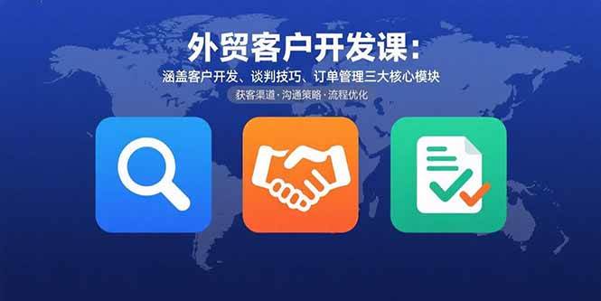 （15793期）外贸客户开发课：涵盖客户开发、谈判技巧、订单管理三大核心模块-KAI的视界