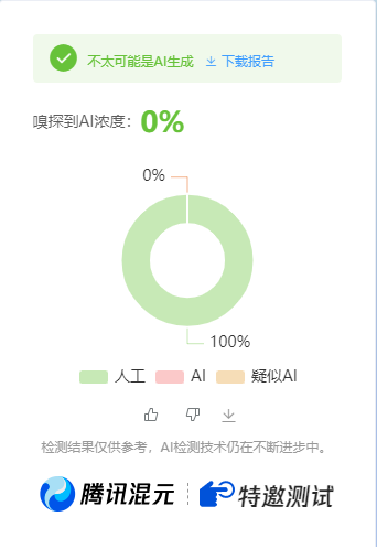 公众号高效创收快速通道，三分钟搞定原创爆文，助力日产300+-KAI的视界