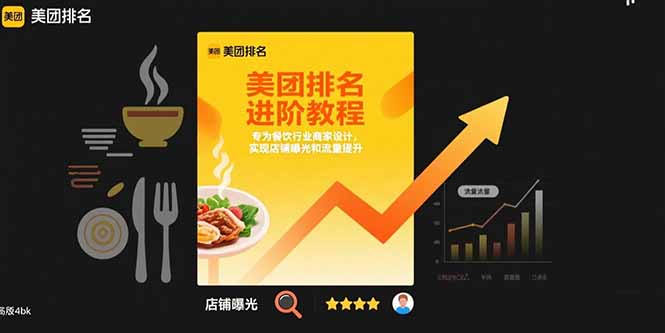 （15528期）美团排名进阶教程：专为餐饮行业商家设计，实现店铺曝光和流量提升-KAI的视界