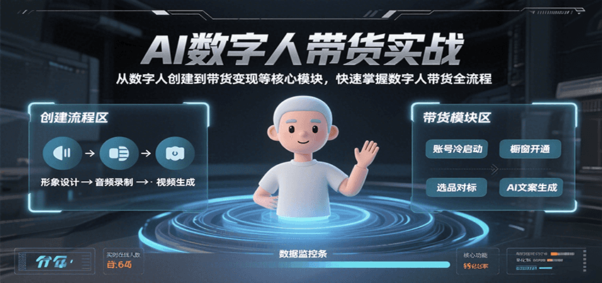 AI数字人带货实战，从数字人创建到带货变现各核心模块，快速掌握全流程-KAI的视界