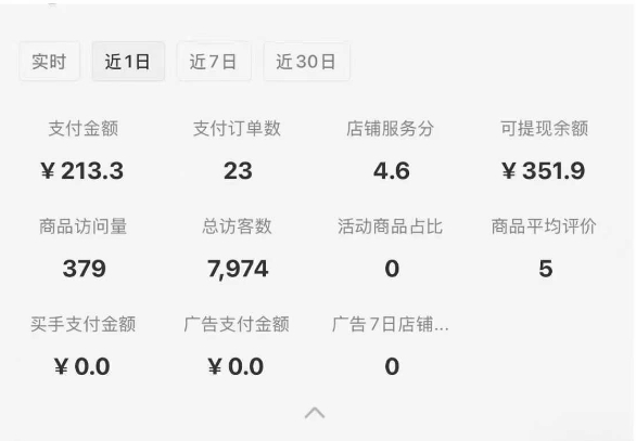 小红书虚拟店铺SOP保姆级教程，通过在小红书开店卖学科类资料变现-KAI的视界