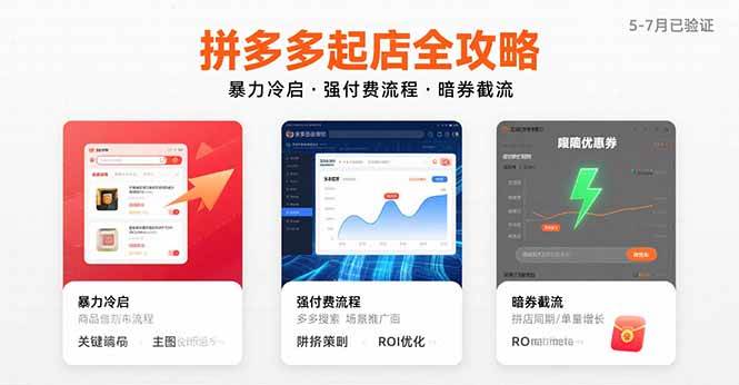 （15670期）拼多多起店全攻略，暴力冷启，强付费流程，暗券截流，5-7月已验证的方法-KAI的视界