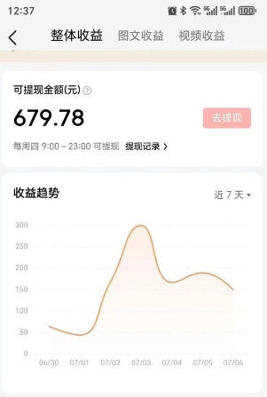 零成本零门槛头条热点搬运术，零门槛日入100+，工具+教程全部附上-KAI的视界