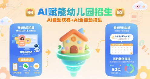 AI赋能幼儿园招生，AI自动获客+AI全自动招生-KAI的视界