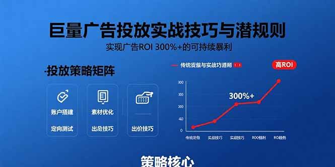 （15626期）巨量广告投放实战技巧与潜规则：实现广告ROI 300%+的可持续暴利-KAI的视界