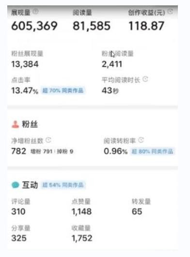 书冷门项目，操作简单，单号一天100+，有人一个月变现1w+！（软件+教程+玩法）-KAI的视界